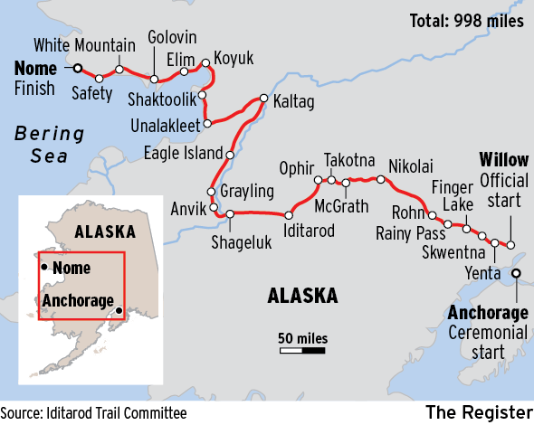 Iditarod Dog Sled Race